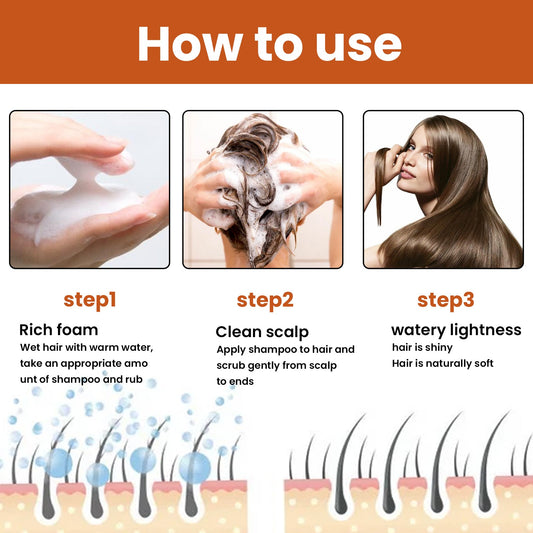 Anti-Fall Shampoo for Moisturizing and Deep Hair Care