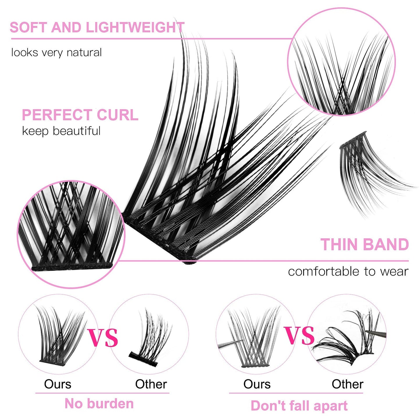 DIY Eyelash Extension Kit with Bond Seal and Tweezers