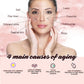 Smoothing Body Serum for Hydrating Skin Care