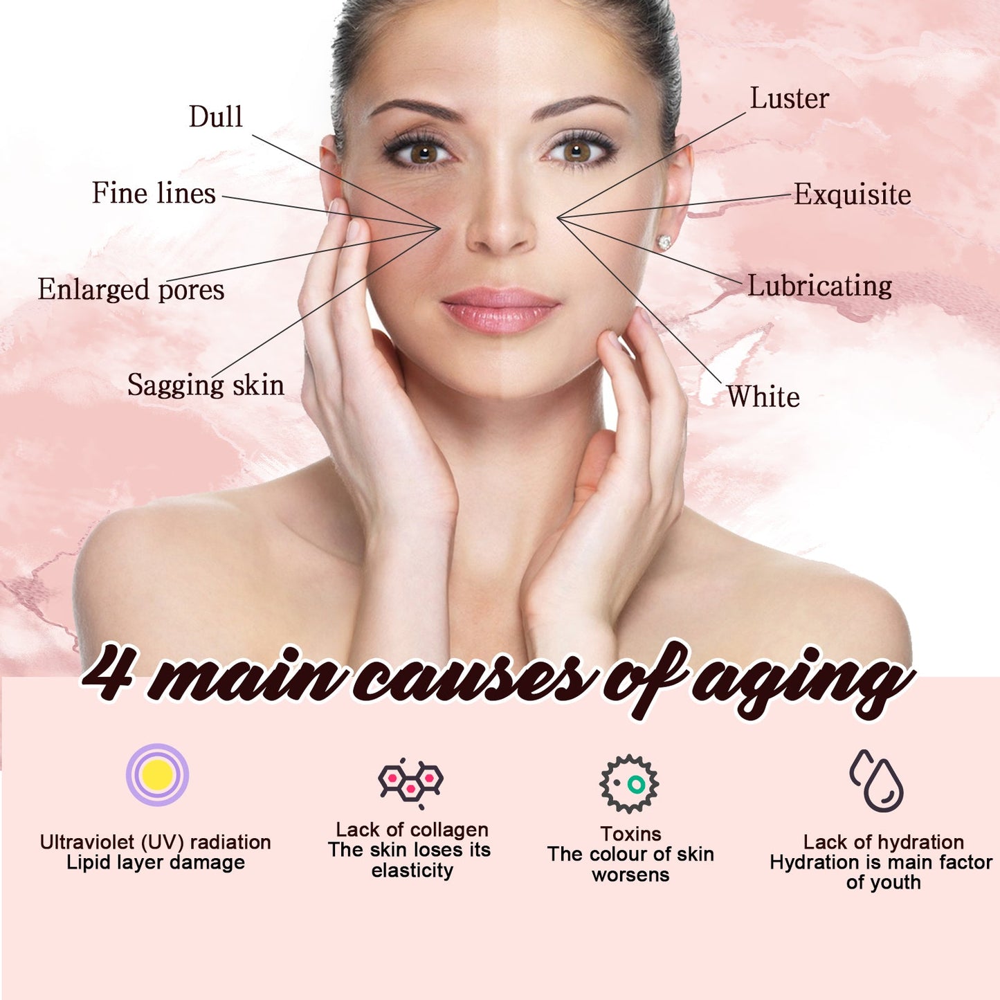 Smoothing Body Serum for Hydrating Skin Care