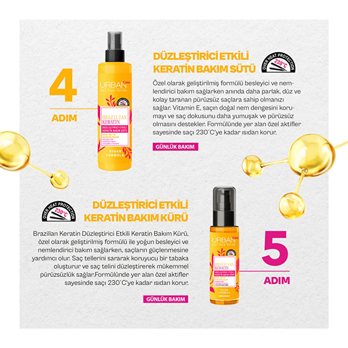 Urban Care Brazilian Keratin Hair Cream — Vegan, SLS-Free Smoothing Treatment 6.76 fl oz